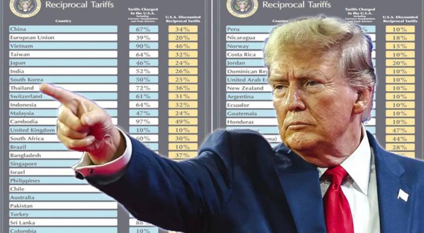Trump’ın Yeni %30 Gümrük Vergisi AB Ekonomisini ve Piyasaları Sarstı