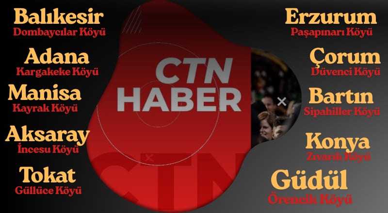 Türkiye'nin En İlginç Köy İsimleri