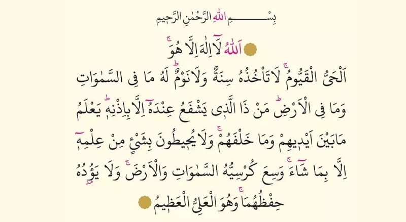 Ayetel Kürsi'nin Tefsiri ve Anlamı – Felak, Nas, İhlas ve Fatiha ile Birlikte