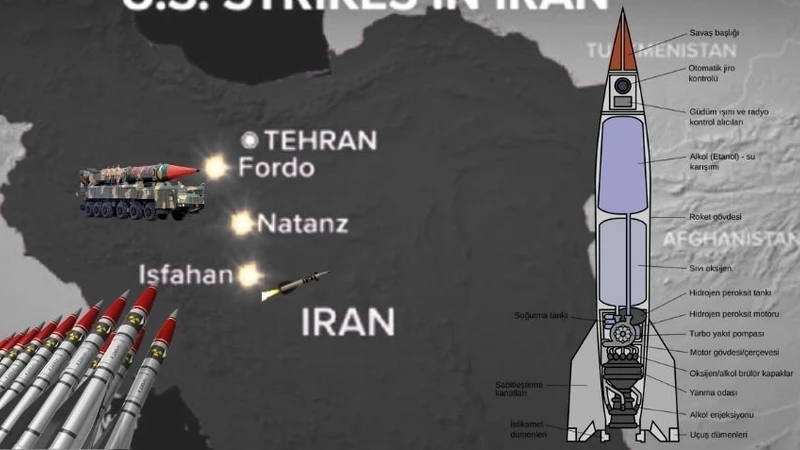 İran'ın Nükleer Gölgesi: Savaşın Ardından Yeni Dönem Başladı mı?