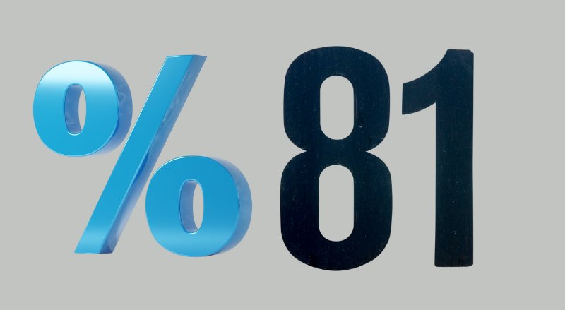 Gram Altında Rekor Sonrası Kritik Uyarı: 5.300 TL Seviyesi Belirleyici Olacak - görsel 2