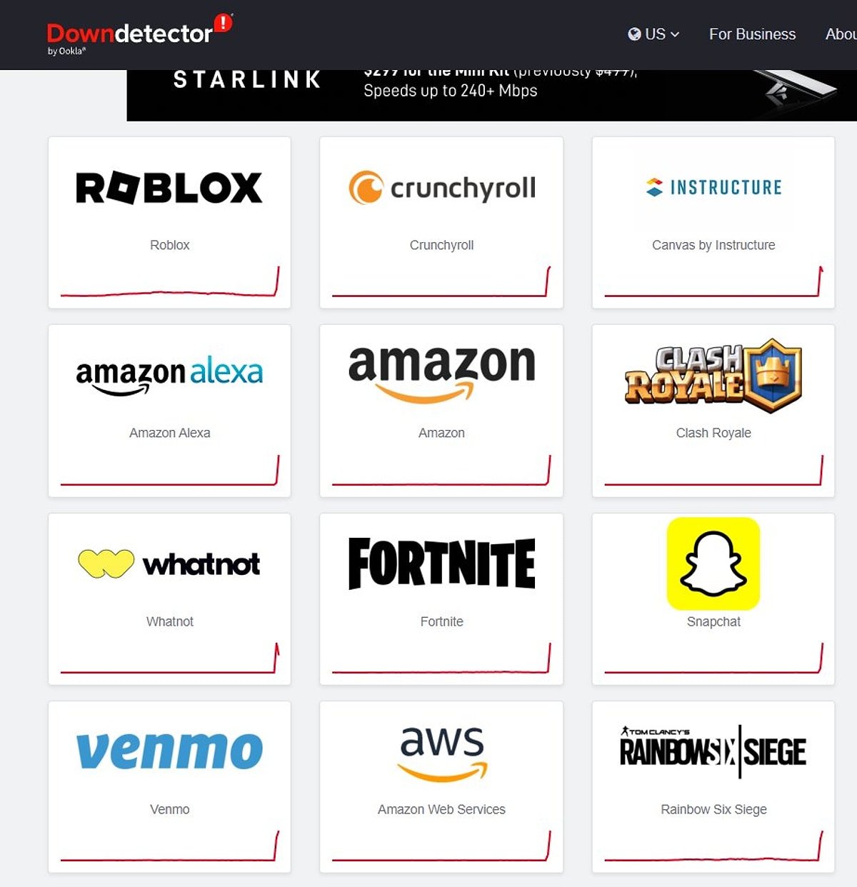 Canva, Snapchat, Zoom ve Fortnite Erişim Sorunu: Küresel Çapta AWS Arızası - görsel 1