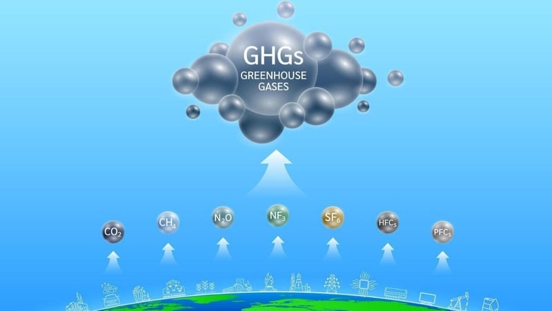 Sera Gazları Nedir? Sera Etkisi Nasıl Oluşur ve İklimi Nasıl Değiştirir? - görsel 2