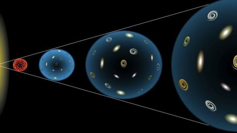 Evren Nasıl Oluştu? Büyük Patlama Teorisinin Gerçekleri, Alternatifleri ve Geleceği - görsel 7