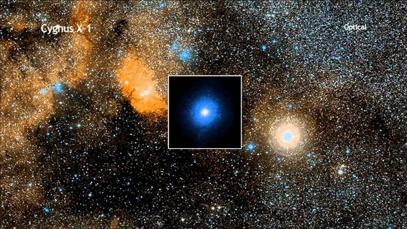 Kara Delikler Nedir? Oluşumu, Türleri ve Uzay-Zamanı Nasıl Büktükleri - görsel 2