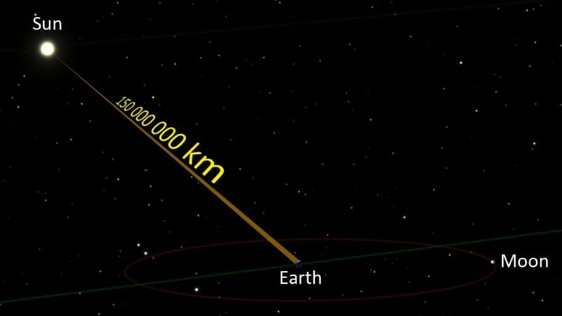 Işık Hızı Nedir  ? Işık Hızı Kaç Km ? Işık Hızı Nasıl Ölçülür ?  En Yakın Galaksi Andromeda (M31) Ne Kadar Uzakta ?  - görsel 1