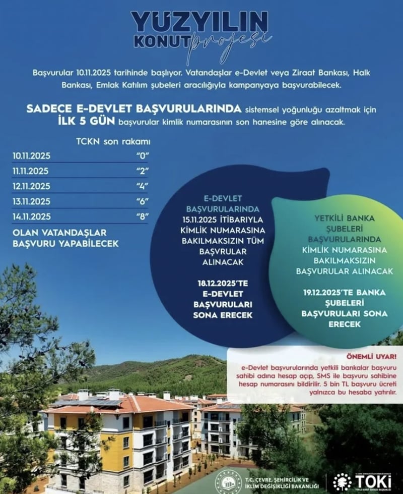 TOKİ 500 Bin Konut Başvuruları Başladı! e-Devlet Üzerinden Nasıl Başvuru Yapılır? - görsel 2